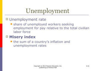 Copyright © 2013 Pearson Education, Inc.
publishing as Prentice Hall
4-31
Debt
 Debt
 the total of a government’s financial
obligations
 internal debt
 external debt
 Growing public debt signals
 tax increases
 reduced growth
 rising inflation
 increasing austerity
 