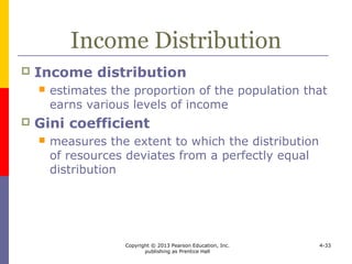 Copyright © 2013 Pearson Education, Inc.
publishing as Prentice Hall
4-33
Poverty
 Poverty the state of having little or no
money and few or no material possessions
 extreme poverty
 less than $1.25 per day
 moderate poverty
 less than $2.00 per day
 Today the world population is 80% poor,
10% middle income, and 10% rich
 Base of the Pyramid
 Frugal engineering
 