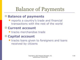 Copyright © 2013 Pearson Education, Inc.
publishing as Prentice Hall
4-35
Balance of Payments
Components of a Country’s Balance of Payments
 