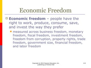 Copyright © 2013 Pearson Education, Inc.
publishing as Prentice Hall
4-9
Economic Freedom
Economic Freedom by Region, with Population
 