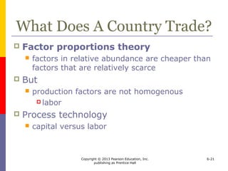Copyright © 2013 Pearson Education, Inc.
publishing as Prentice Hall
6-21
What Does A Country Trade?
 Factor proportions theory
 factors in relative abundance are cheaper than
factors that are relatively scarce
 But
 production factors are not homogenous
 labor
 Process technology
 capital versus labor
 