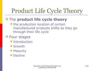 Copyright © 2013 Pearson Education, Inc.
publishing as Prentice Hall
6-25
Product Life Cycle Theory
 The product life cycle theory
 the production location of certain
manufactured products shifts as they go
through their life cycle
 Four stages
 Introduction
 Growth
 Maturity
 Decline
 