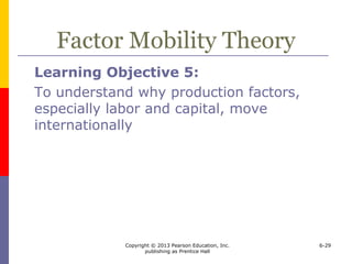 Copyright © 2013 Pearson Education, Inc.
publishing as Prentice Hall
6-29
Factor Mobility Theory
Learning Objective 5:
To understand why production factors,
especially labor and capital, move
internationally
 