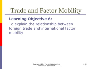 Copyright © 2013 Pearson Education, Inc.
publishing as Prentice Hall
6-32
Trade and Factor Mobility
Learning Objective 6:
To explain the relationship between
foreign trade and international factor
mobility
 