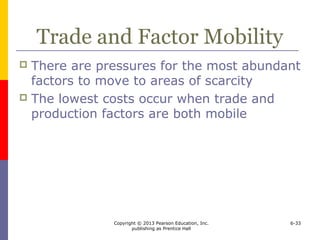 Copyright © 2013 Pearson Education, Inc.
publishing as Prentice Hall
6-33
Trade and Factor Mobility
 There are pressures for the most abundant
factors to move to areas of scarcity
 The lowest costs occur when trade and
production factors are both mobile
 