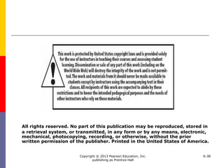Copyright © 2013 Pearson Education, Inc.
publishing as Prentice Hall
6-38
All rights reserved. No part of this publication may be reproduced, stored in
a retrieval system, or transmitted, in any form or by any means, electronic,
mechanical, photocopying, recording, or otherwise, without the prior
written permission of the publisher. Printed in the United States of America.
 