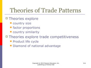 Copyright © 2013 Pearson Education, Inc.
publishing as Prentice Hall
6-6
Theories of Trade Patterns
 Theories explore
 country size
 factor proportions
 country similarity
 Theories explore trade competitiveness
 Product life cycle
 Diamond of national advantage
 