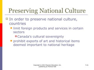Copyright © 2013 Pearson Education, Inc.
publishing as Prentice Hall
7-21
Instruments of Trade Control
Learning Objective 4:
To illustrate the major means by which
trade is restricted and regulated
 