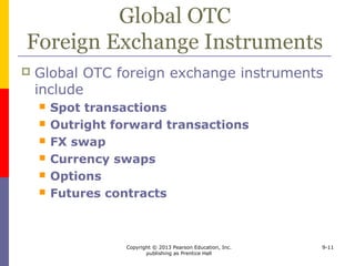 Copyright © 2013 Pearson Education, Inc.
publishing as Prentice Hall
9-11
Global OTC
Foreign Exchange Instruments
 Global OTC foreign exchange instruments
include
 Spot transactions
 Outright forward transactions
 FX swap
 Currency swaps
 Options
 Futures contracts
 
