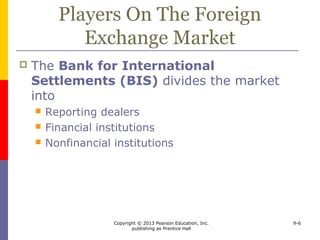 Copyright © 2013 Pearson Education, Inc.
publishing as Prentice Hall
9-6
Players On The Foreign
Exchange Market
 The Bank for International
Settlements (BIS) divides the market
into
 Reporting dealers
 Financial institutions
 Nonfinancial institutions
 