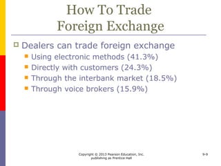 Copyright © 2013 Pearson Education, Inc.
publishing as Prentice Hall
9-9
How To Trade
Foreign Exchange
 Dealers can trade foreign exchange
 Using electronic methods (41.3%)
 Directly with customers (24.3%)
 Through the interbank market (18.5%)
 Through voice brokers (15.9%)
 