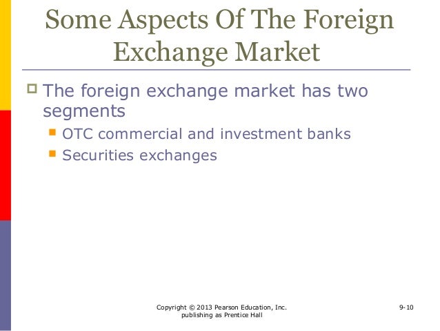 Global foreign exchange market