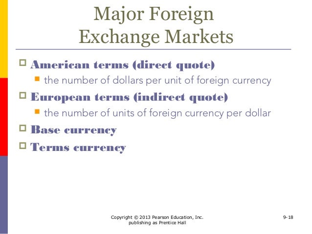Major foreign exchange markets