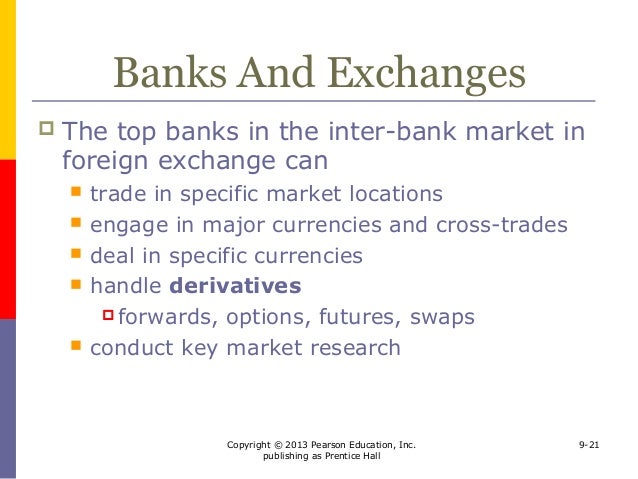 Global currency markets