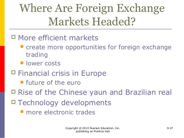 Global foreign exchange market
