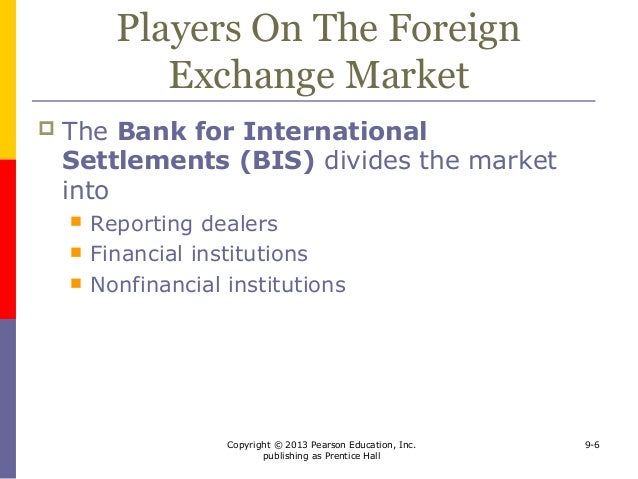 Global foreign exchange market