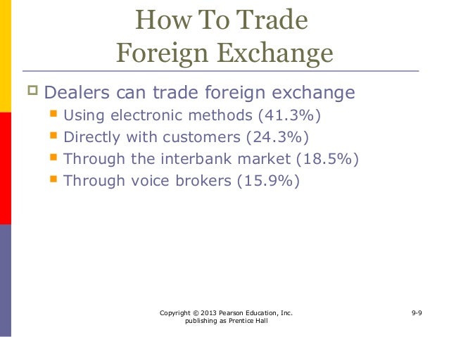 World foreign exchange