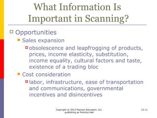 Copyright © 2013 Pearson Education, Inc.
publishing as Prentice Hall
12-11
What Information Is
Important in Scanning?
 Risks
 Political risk
 analyzing past patterns, analyzing opinions,
examining social and economic conditions
 Foreign exchange risk
 exchange rate changes, mobility of funds
 Competitive risk
 making operations compatible, spreading
risk, following competitors of customers,
heading off competition
 