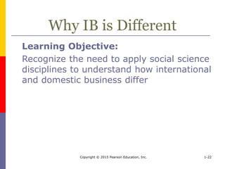 Ib Learning Objectives daniels_ib15inppt_01.ppt