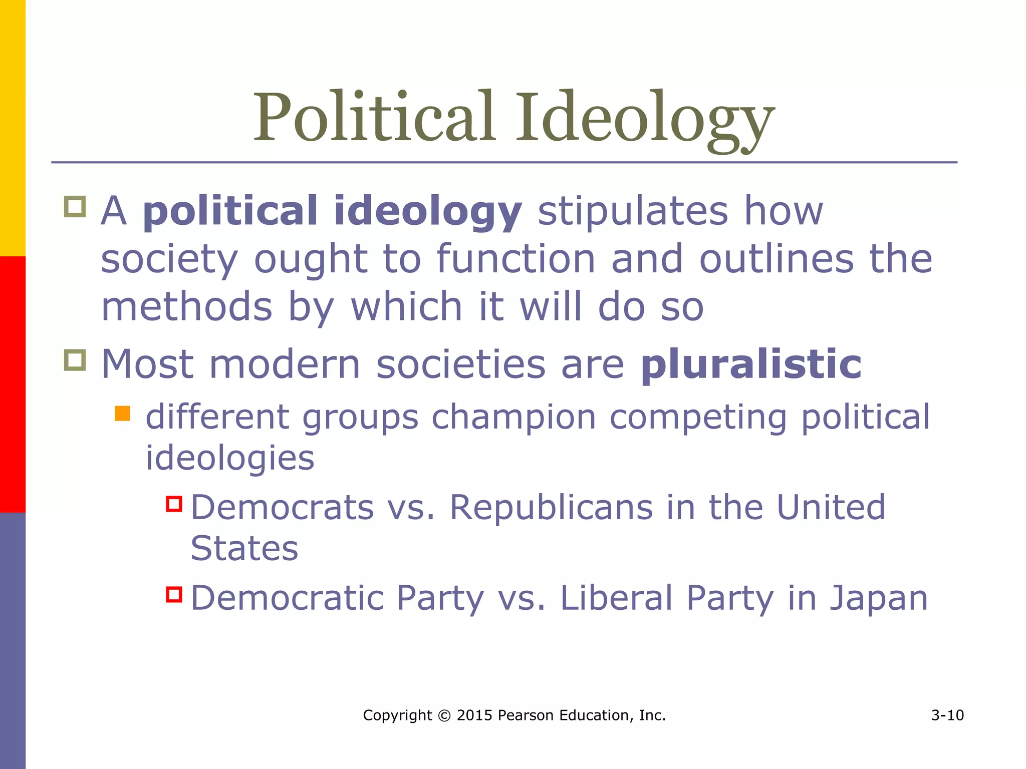 Copyright © 2015 Pearson Education, Inc. 3-10
Political Ideology
 A political ideology stipulates how
society ought to function and outlines the
methods by which it will do so
 Most modern societies are pluralistic
 different groups champion competing political
ideologies
 Democrats vs. Republicans in the United
States
 Democratic Party vs. Liberal Party in Japan
 
