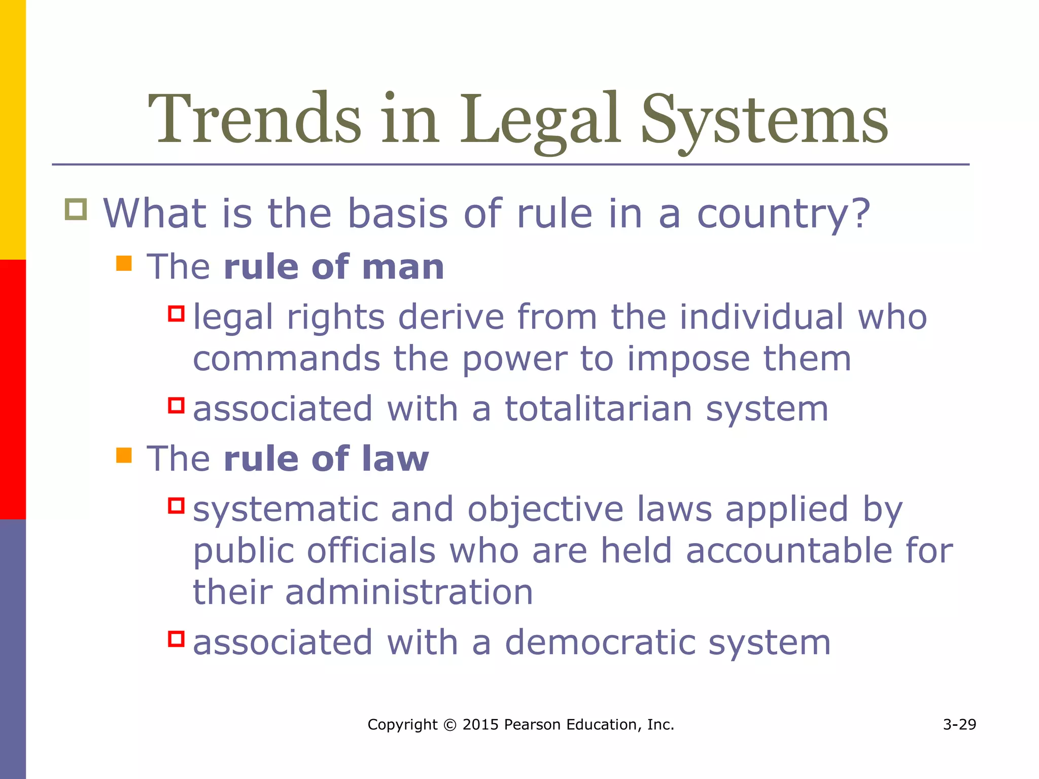 Copyright © 2015 Pearson Education, Inc. 3-29
Trends in Legal Systems
 What is the basis of rule in a country?
 The rule of man
 legal rights derive from the individual who
commands the power to impose them
 associated with a totalitarian system
 The rule of law
 systematic and objective laws applied by
public officials who are held accountable for
their administration
 associated with a democratic system
 