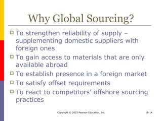 Why Global Sourcing?
 To strengthen reliability of supply –
supplementing domestic suppliers with
foreign ones
 To gain access to materials that are only
available abroad
 To establish presence in a foreign market
 To satisfy offset requirements
 To react to competitors’ offshore sourcing
practices
Copyright © 2015 Pearson Education, Inc. 18-14
 