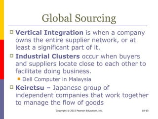 Global Sourcing
 Vertical Integration is when a company
owns the entire supplier network, or at
least a significant part of it.
 Industrial Clusters occur when buyers
and suppliers locate close to each other to
facilitate doing business.
 Dell Computer in Malaysia
 Keiretsu – Japanese group of
independent companies that work together
to manage the flow of goods
Copyright © 2015 Pearson Education, Inc. 18-15
 
