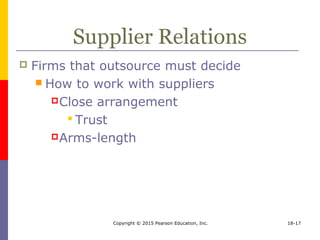 Copyright © 2015 Pearson Education, Inc. 18-17
Supplier Relations
 Firms that outsource must decide
 How to work with suppliers
Close arrangement
 Trust
Arms-length
 