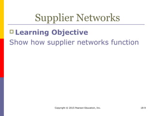 Supplier Networks
 Learning Objective
Show how supplier networks function
Copyright © 2015 Pearson Education, Inc. 18-9
 