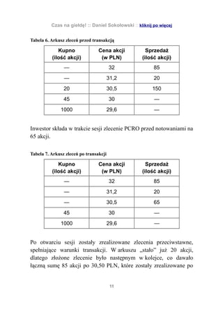 Czas na giełdę! :: Daniel Sokołowski :: kliknij po więcej


Tabela 6. Arkusz zleceń przed transakcją

             Kupno               Cena akcji           Sprzedaż
          (ilość akcji)           (w PLN)           (ilość akcji)
                —                       32                85
                —                       31,2              20
                20                      30,5             150
                45                      30                —
              1000                      29,6              —


Inwestor składa w trakcie sesji zlecenie PCRO przed notowaniami na
65 akcji.

Tabela 7. Arkusz zleceń po transakcji

             Kupno               Cena akcji           Sprzedaż
          (ilość akcji)           (w PLN)           (ilość akcji)
                —                       32                85
                —                       31,2              20
                —                       30,5              65
                45                      30                —
              1000                      29,6              —


Po otwarciu sesji zostały zrealizowane zlecenia przeciwstawne,
spełniające warunki transakcji. W arkuszu „stało” już 20 akcji,
dlatego złożone zlecenie było następnym w kolejce, co dawało
łączną sumę 85 akcji po 30,50 PLN, które zostały zrealizowane po


                                         11
 