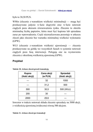 Czas na giełdę! :: Daniel Sokołowski :: kliknij po więcej


było to 30,50 PLN.
WMin (zlecenie z warunkiem wielkości minimalnej) — mogą być
przekazywane jedynie w fazie dogrywki oraz w fazie notowań
ciągłych poza okresem równoważenia rynku. Zlecenie to określa
minimalną liczbę papierów, która musi być kupiona lub sprzedana
zaraz po wprowadzeniu. Część niezrealizowana pozostaje w arkuszu
zleceń jako zlecenie bez warunku minimalnej wielkości wykonania
(GPW).
WUJ (zlecenie z warunkiem wielkości ujawnionej) — zlecenia
przekazywane na giełdę we wszystkich fazach w systemie notowań
ciągłych poza fazą interwencji. Polegają one na wystawieniu
zlecenia z określoną wielkością ujawnioną (GPW).

Przykład


Tabela 10. Arkusz zleceń przed transakcją

             Kupno               Cena akcji           Sprzedaż
          (ilość akcji)           (w PLN)           (ilość akcji)
                —                        32              1000
                —                   31,2                 500
               500                  30,5             500 (WUJ)
               200                       30               —
              2000                  29,6                  —
Inwestor w trakcie notowań składa zlecenie sprzedaży na 3000 akcji,
z wielkością ujawnioną (widoczne) równą 500 akcjom.

Tabela 11. Arkusz zleceń po transakcji


                                         14
 