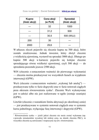 Czas na giełdę! :: Daniel Sokołowski :: kliknij po więcej


             Kupno              Cena akcji            Sprzedaż
          (ilość akcji)          (w PLN)            (ilość akcji)
               —                     32                  1000
               —                    31,2                 500
               —                    30,5             500 (WUJ)
               200                   30                   —
              2000                  29,6                  —
W arkuszu zleceń pojawiło się zlecenie kupna na 500 akcji, które
zostało zrealizowane. Jednak inwestor, który złożył zlecenie
z wielkością ujawnioną, wystawił na sprzedaż 3000 akcji. Dlatego po
kupnie 500 akcji w karnecie pojawiło się kolejne zlecenie
sprzedającego równe wielkości ujawnionej, czyli 500 akcji — do
sprzedania pozostało jeszcze 2500 akcji.
WiN (zlecenie z oznaczeniem ważności do pierwszego wykonania)
— zlecenia można przekazywać we wszystkich fazach za wyjątkiem
interwencji (GPW).
WuA (zlecenie z oznaczeniem ważności „wykonaj lub anuluj”) —
przekazywane tylko w fazie dogrywki oraz w fazie notowań ciągłych
poza okresem równoważenia rynku1. Zlecenie WuA wykonywane
jest w całości albo nie jest realizowane w ogóle (zostaje usunięte)
(GPW).
LimAkt (zlecenie z warunkiem limitu aktywacji po określonej cenie)
— jest przekazywane w systemie notowań ciągłych oraz w systemie
kursu jednolitego, wyłączając fazę interwencji i dogrywki (GPW).

1
  Równoważenie rynku — jeżeli jakieś zlecenie nie może zostać wykonane (np.
z powodu nienaturalnie wysokiej lub niskiej ceny, na skutek zlecenia PKC), to
wszystkie zlecenia są zawieszane i rozpoczyna się tzw. równoważenie.

                                     15
 