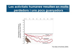 Les activitats humanes resulten en molts
   perdedors i uns pocs guanyadors

      population size since 1968
       Perce...