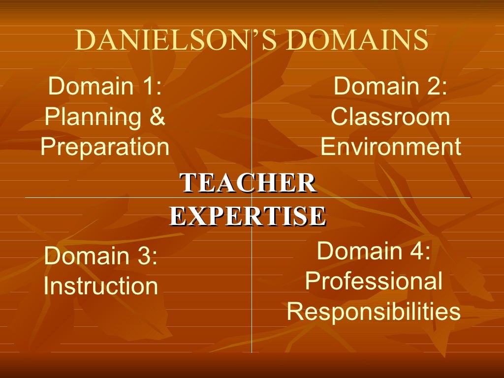 Danielson Domain 4