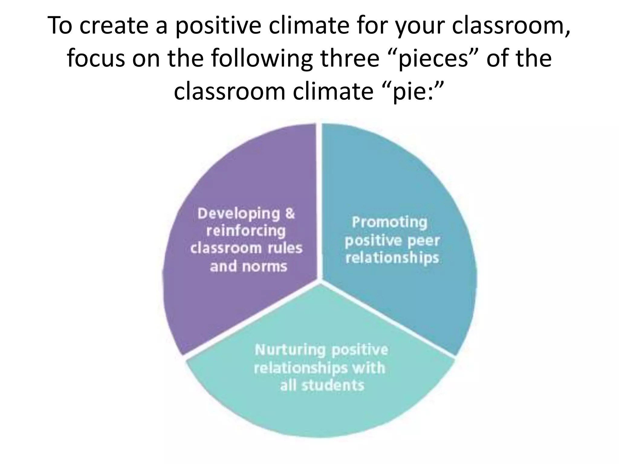 To create a positive climate for your classroom,
focus on the following three “pieces” of the
classroom climate “pie:”
 