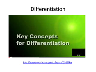 Differentiation
http://www.youtube.com/watch?v=akvDT9KFZPw
 