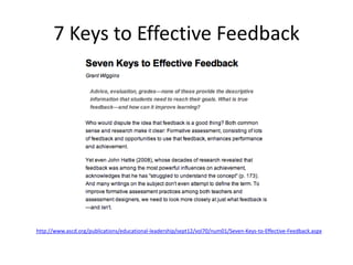 7 Keys to Effective Feedback
http://www.ascd.org/publications/educational-leadership/sept12/vol70/num01/Seven-Keys-to-Effective-Feedback.aspx
 