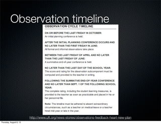 Observation timeline
http://www.uft.org/news-stories/observations-feedback-heart-new-plan
Thursday, August 8, 13
 