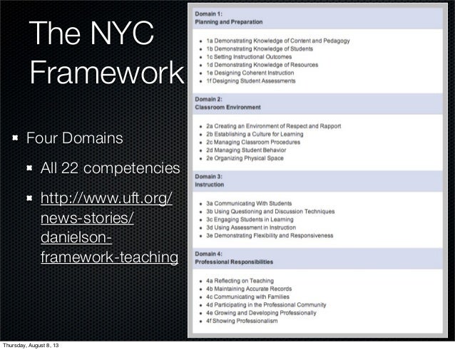 danielson domains