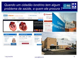 soranz@fiocruz.br
Quando um cidadão londrino tem algum
problema de saúde, a quem ele procura ?
1 de jul de 2016 16
 