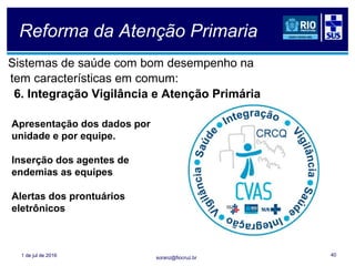 soranz@fiocruz.br
Reforma da Atenção Primaria
Sistemas de saúde com bom desempenho na
tem características em comum:
1 de jul de 2016 40
6. Integração Vigilância e Atenção Primária
Apresentação dos dados por
unidade e por equipe.
Inserção dos agentes de
endemias as equipes
Alertas dos prontuários
eletrônicos
 