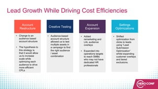 Lead Growth While Driving Cost Efficiencies
Account
Restructure
Creative Testing
Account
Expansion
Settings
Optimizations
• Change to an
audience based
account structure
• The hypothesis to
this strategy is
that it would allow
us to increase
scale while
optimizing each
audience to drive
more efficient
CPLs
• Audience-based
account structure
allowed us to test
multiple assets in
a campaign to find
the right audience
/ asset
combination
• Added
remarketing and
LAL audience
overlays
• Expanded into
operations targets
to reach SMBs
who may not have
dedicated HR
professionals
• Shifted
optimization from
clicks to leads
using “Lead
Submission
Optimization”
whilst expanding
customer overlays
and tiered
exclusions.
 