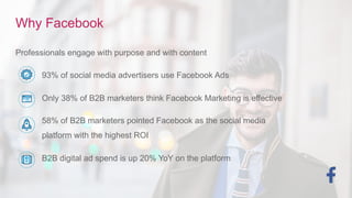 Professionals engage with purpose and with content
93% of social media advertisers use Facebook Ads
Only 38% of B2B marketers think Facebook Marketing is effective
58% of B2B marketers pointed Facebook as the social media
platform with the highest ROI
B2B digital ad spend is up 20% YoY on the platform
Why Facebook
 