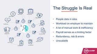 The Struggle Is Real
• People data in silos
• Workload on employer to maintain
• A lot of manual work & inefficiency
• Payroll serves as a limiting factor
• Redundancy, risk & errors
• Unscalable
 