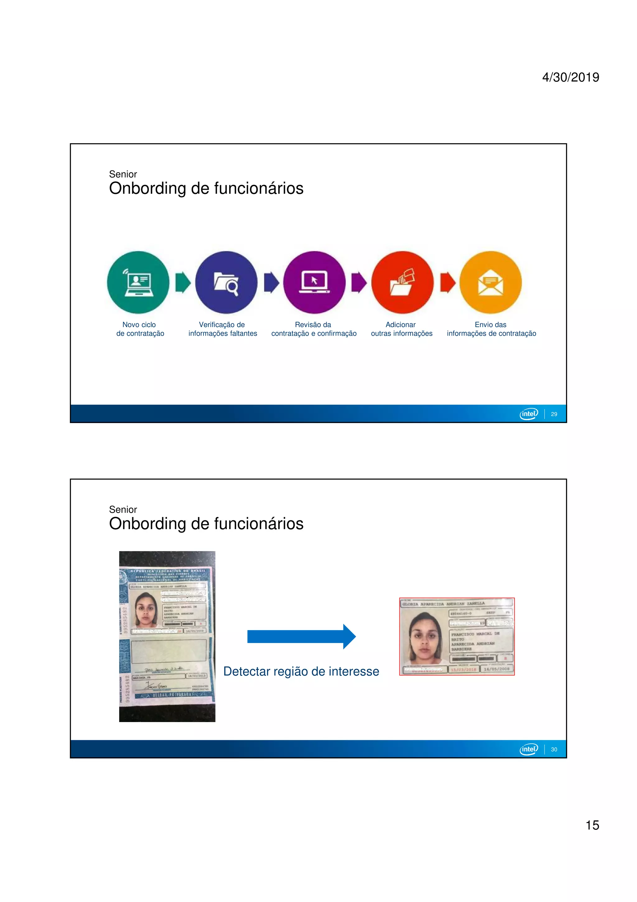 4/30/2019
15
Senior
Onbording de funcionários
29
Novo ciclo
de contratação
Verificação de
informações faltantes
Revisão da
contratação e confirmação
Adicionar
outras informações
Envio das
informações de contratação
Senior
Onbording de funcionários
30
Detectar região de interesse
 