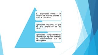 el significado literal : se
refiere ala manera directa y
obvia al contenido.
significado implícito: lo que
no esta expresado en el
texto.
significado complementario:
se construye a partir de todos
los conocimientos que el
lector posee.
 