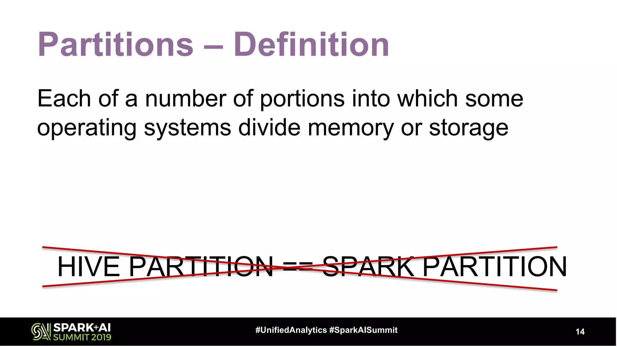 Partitions – Definition
Each of a number of portions into which some
operating systems divide memory or storage
14#UnifiedAnalytics #SparkAISummit
HIVE PARTITION == SPARK PARTITION
 