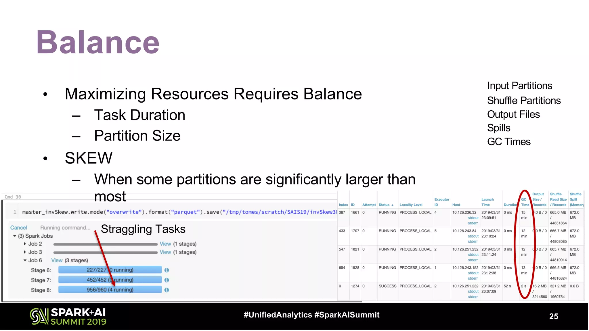 Balance
• Maximizing Resources Requires Balance
– Task Duration
– Partition Size
• SKEW
– When some partitions are significantly larger than
most
25#UnifiedAnalytics #SparkAISummit
Input Partitions
Shuffle Partitions
Output Files
Spills
GC Times
Straggling Tasks
 