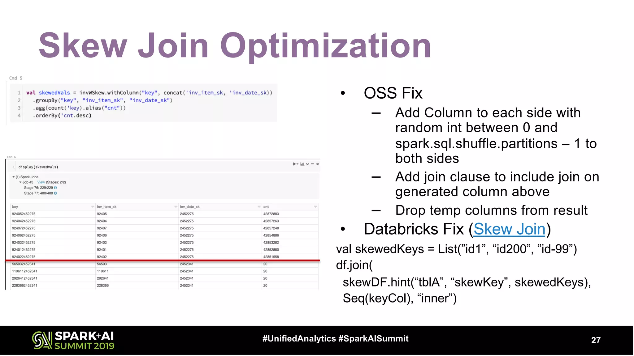 Skew Join Optimization
• OSS Fix
– Add Column to each side with
random int between 0 and
spark.sql.shuffle.partitions – 1 to
both sides
– Add join clause to include join on
generated column above
– Drop temp columns from result
• Databricks Fix (Skew Join)
val skewedKeys = List(”id1”, “id200”, ”id-99”)
df.join(
skewDF.hint(“tblA”, “skewKey”, skewedKeys),
Seq(keyCol), “inner”)
27#UnifiedAnalytics #SparkAISummit
 