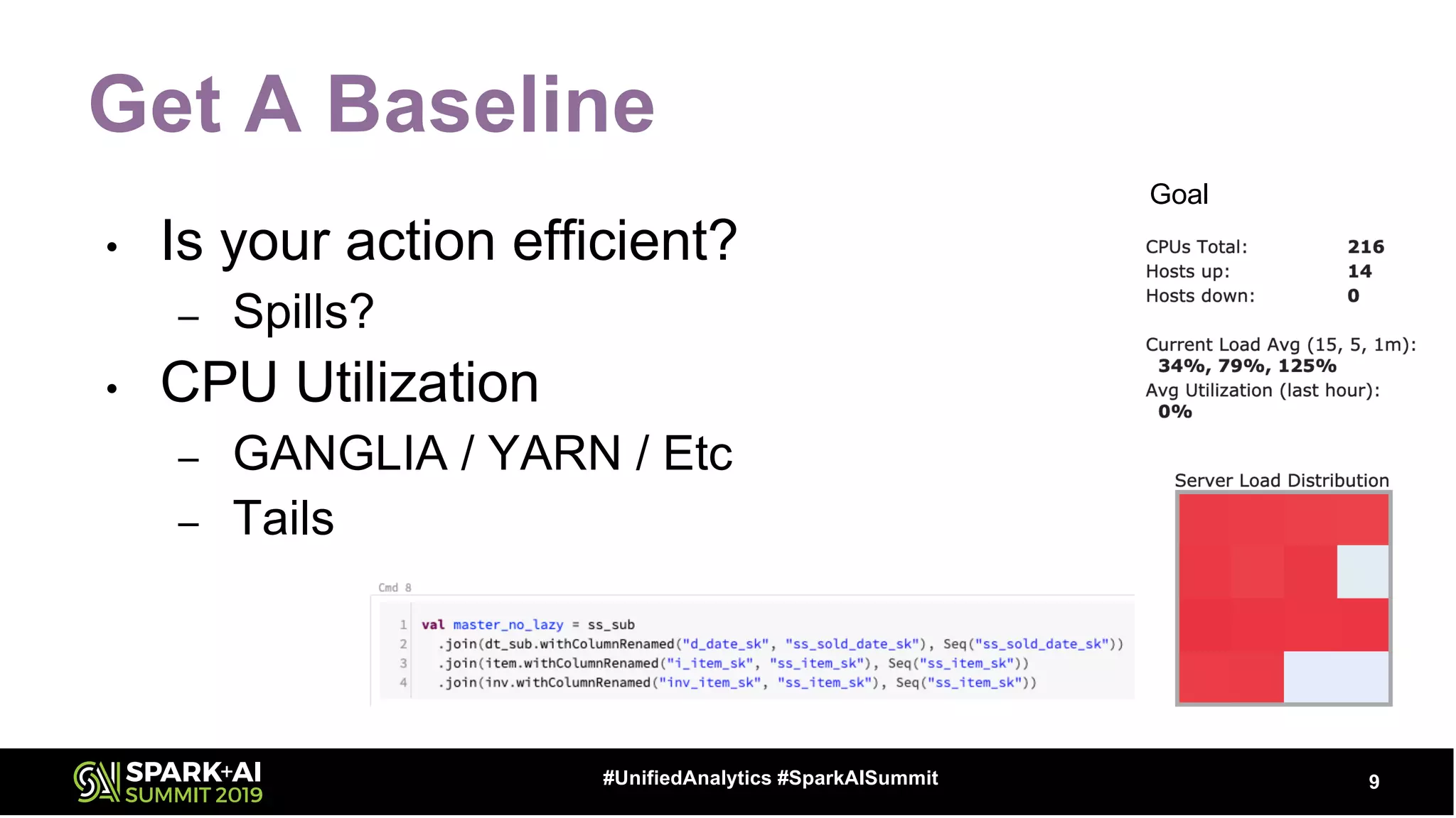 Get A Baseline
• Is your action efficient?
– Spills?
• CPU Utilization
– GANGLIA / YARN / Etc
– Tails
9#UnifiedAnalytics #SparkAISummit
Goal
 